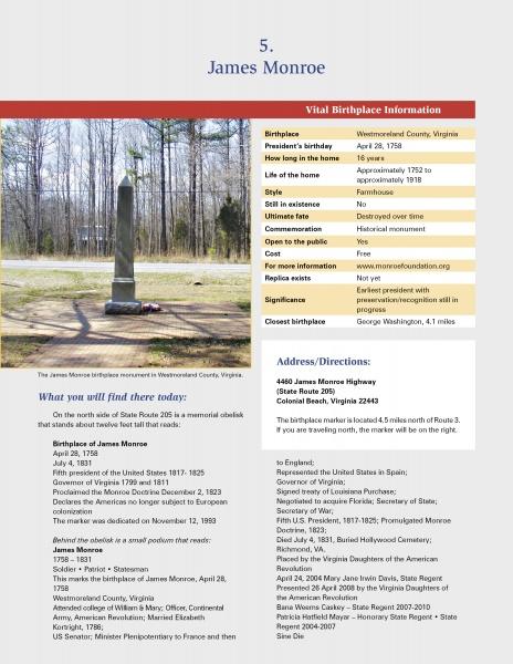 Where the Presidents Were Born by Schiffer Publishing