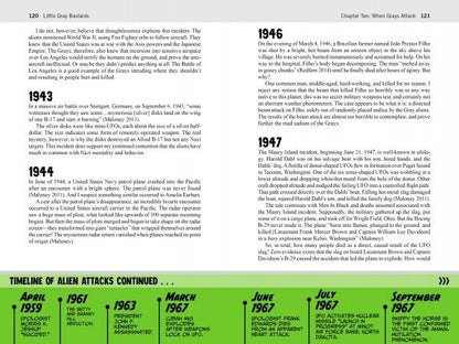 Little Gray Bastards by Schiffer Publishing