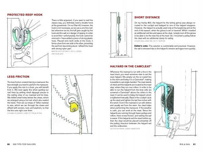 333 Tips for Sailors by Schiffer Publishing