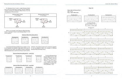 Weaving Innovations from the Bateman Collection by Schiffer Publishing