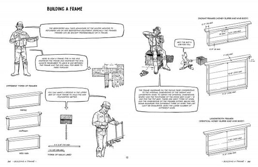 The Graphic Guide to Beekeeping by Schiffer Publishing