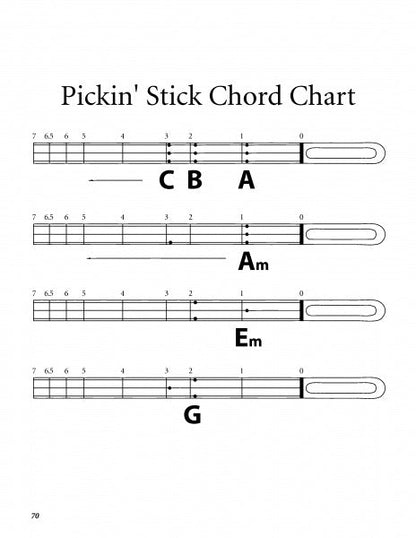 Pickin’ Stick by Schiffer Publishing