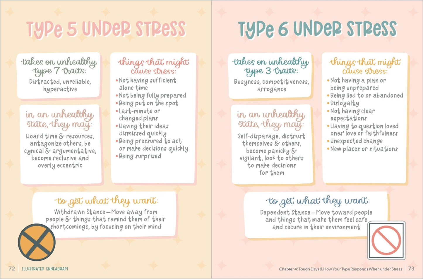 Illustrated Enneagram by Schiffer Publishing