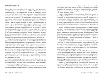 Dream Your Reality by Schiffer Publishing