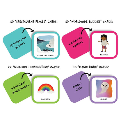 What's the Story? Storytelling Cards by Worldwide Buddies