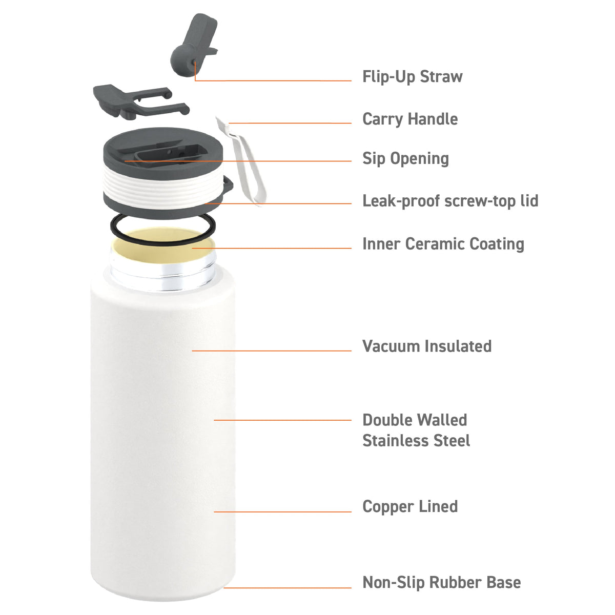 White Boulder by ASOBU®