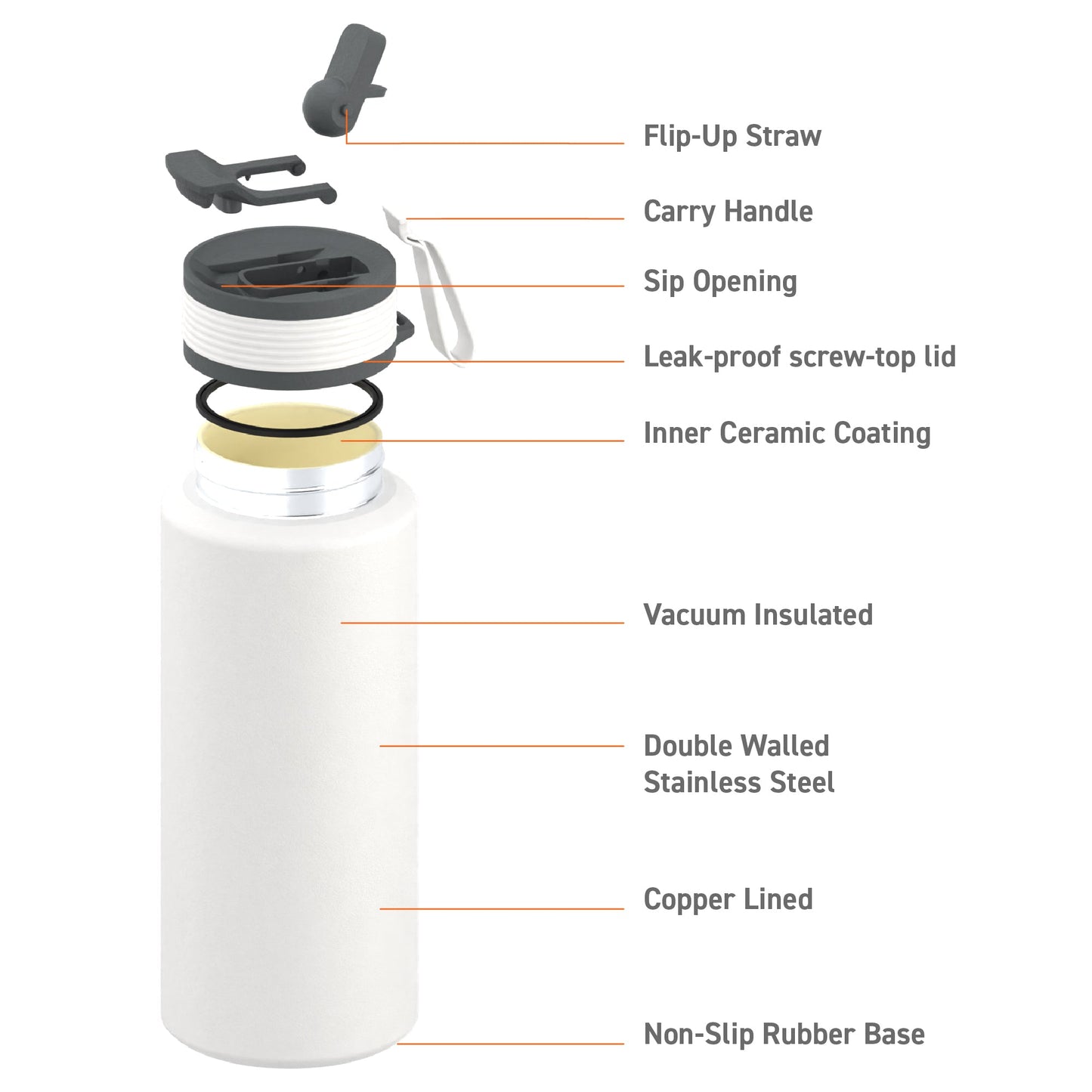 White Boulder by ASOBU®