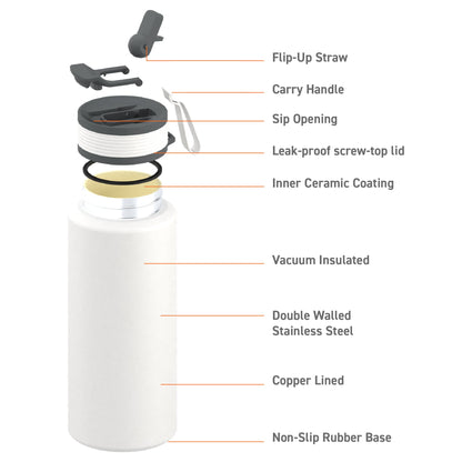 White Boulder by ASOBU®