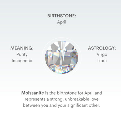 Moissanite Necklace Charm by Little Sky Stone