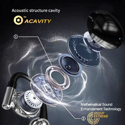 Mpow YYK-880 Open Ear Headphones Bluetooth 5.3 Wireless Earbuds with Earhooks for Office Work/Leisure/Sports,Up to 60H Playtime