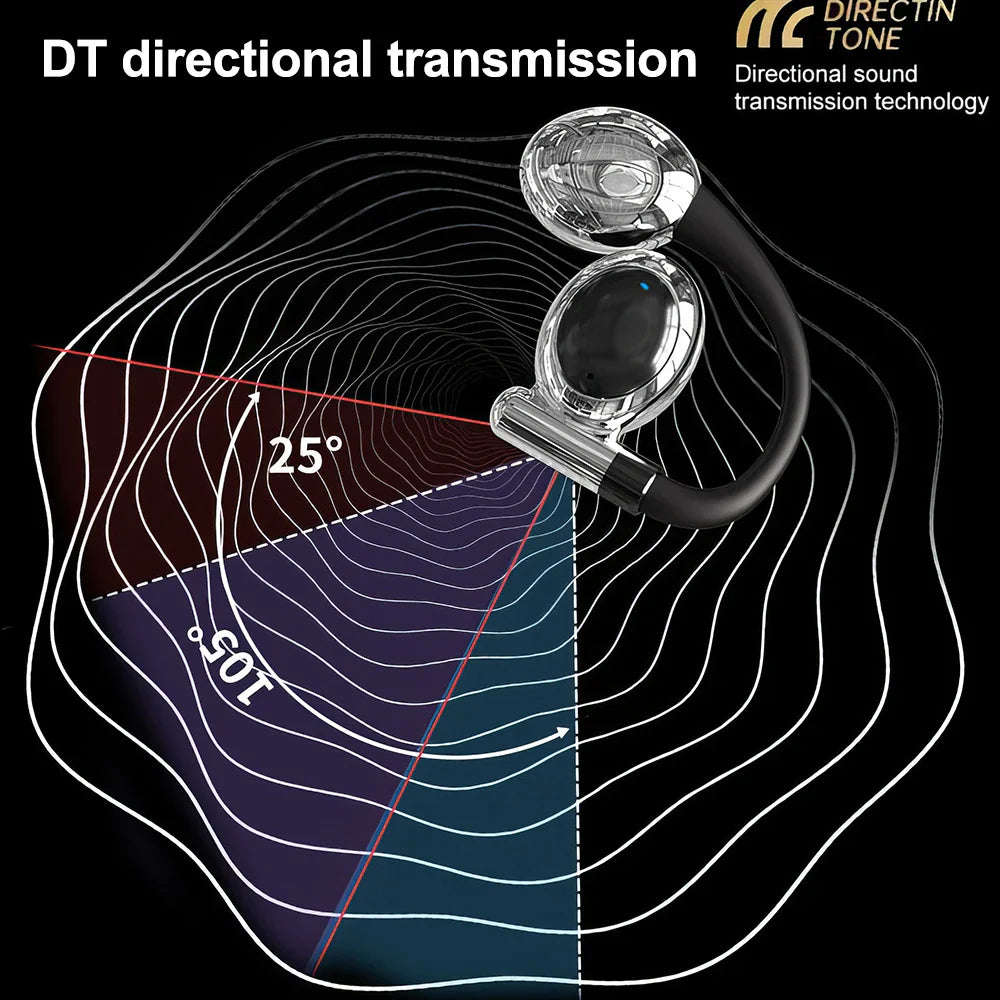 Mpow YYK-880 Open Ear Headphones Bluetooth 5.3 Wireless Earbuds with Earhooks for Office Work/Leisure/Sports,Up to 60H Playtime