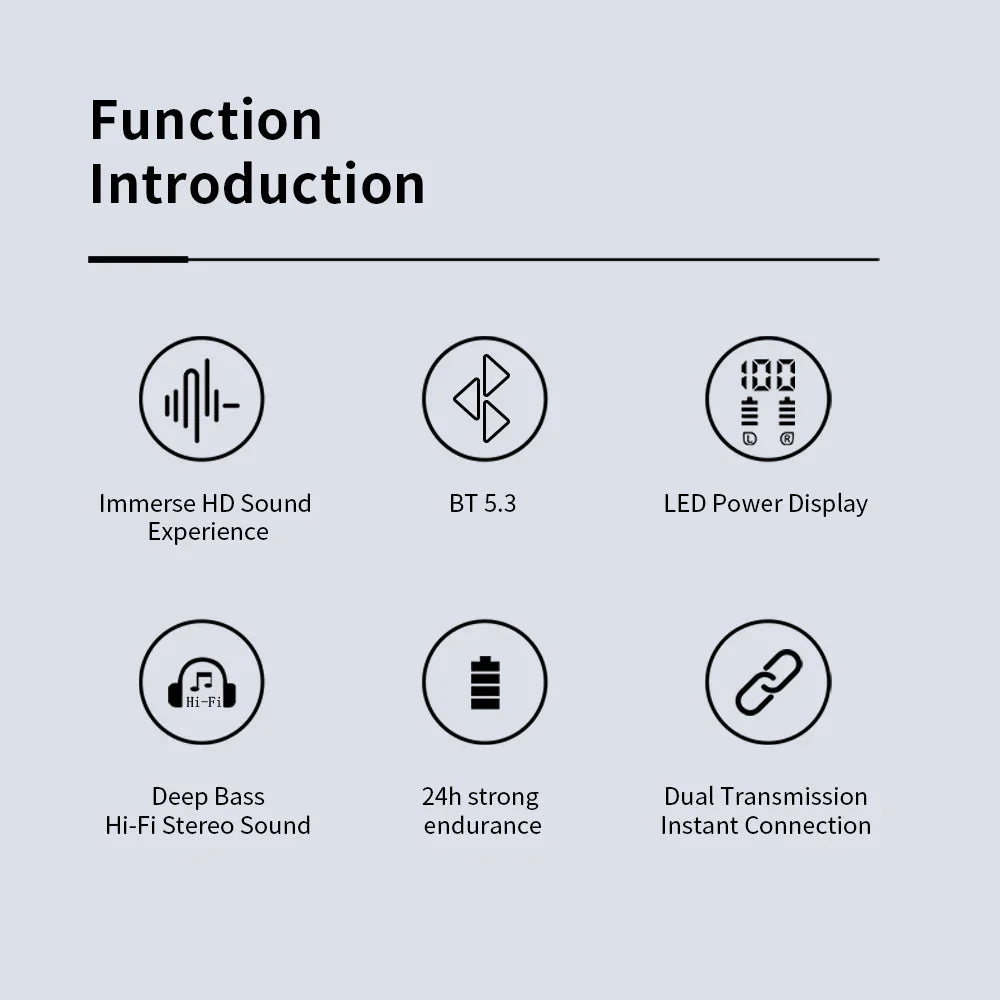 Mpow S65 True Wireless Earbuds - Bluetooth 5.3 Headphones with 30H Playback SBC Low-Latency Gaming Mode in-Ear Earbuds for Phone