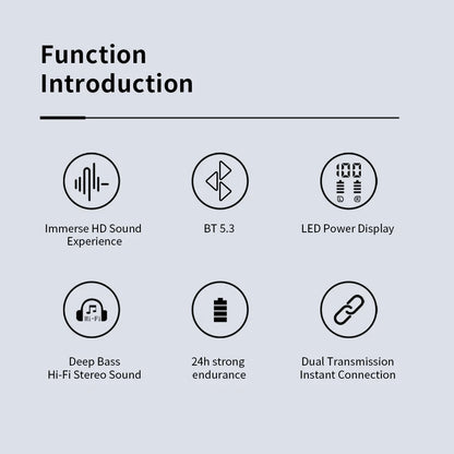 Mpow S65 True Wireless Earbuds - Bluetooth 5.3 Headphones with 30H Playback SBC Low-Latency Gaming Mode in-Ear Earbuds for Phone