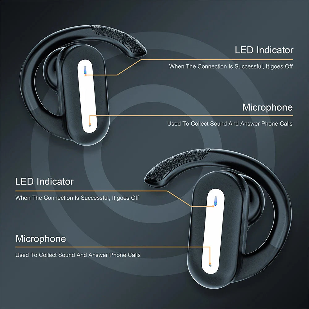 Mpow SP36 In-ear Bluetooth 5.4 Headphones Touch Control TWS Earphones with Earhook Wireless Sports Earphones 40 Hours Playtime