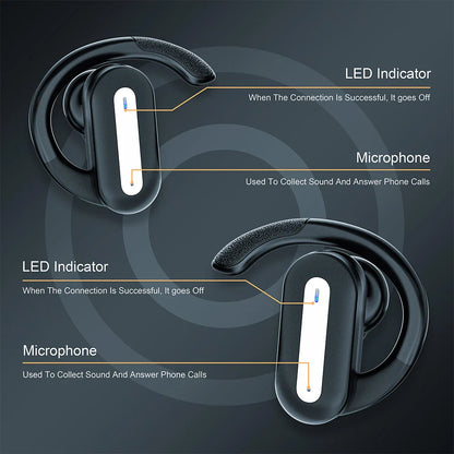 Mpow SP36 In-ear Bluetooth 5.4 Headphones Touch Control TWS Earphones with Earhook Wireless Sports Earphones 40 Hours Playtime