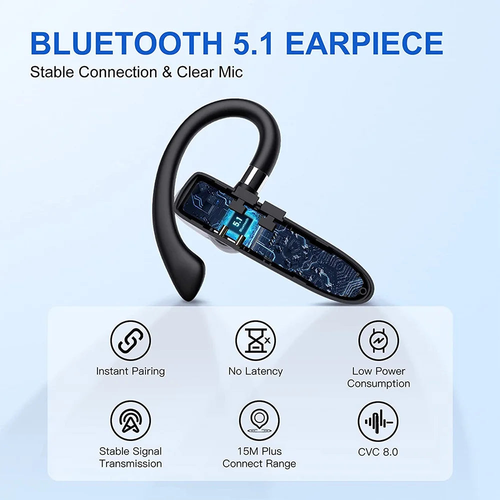 Mpow 530 Bluetooth 5.1 Headset Handsfree Calling Bluetooth Wireless Headphone with 10H Talk Time for Business Car Driver Trucker