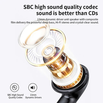 Mpow S65 True Wireless Earbuds - Bluetooth 5.3 Headphones with 30H Playback SBC Low-Latency Gaming Mode in-Ear Earbuds for Phone