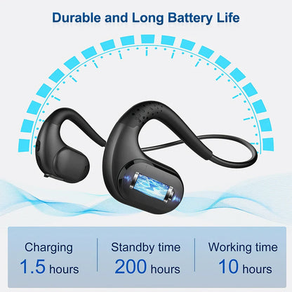 Mpow G9 Bluetooth 5.3 Earphones with Removable Microphone Noise Cancelling Open Ear Handsfree Business Headset Office Driving