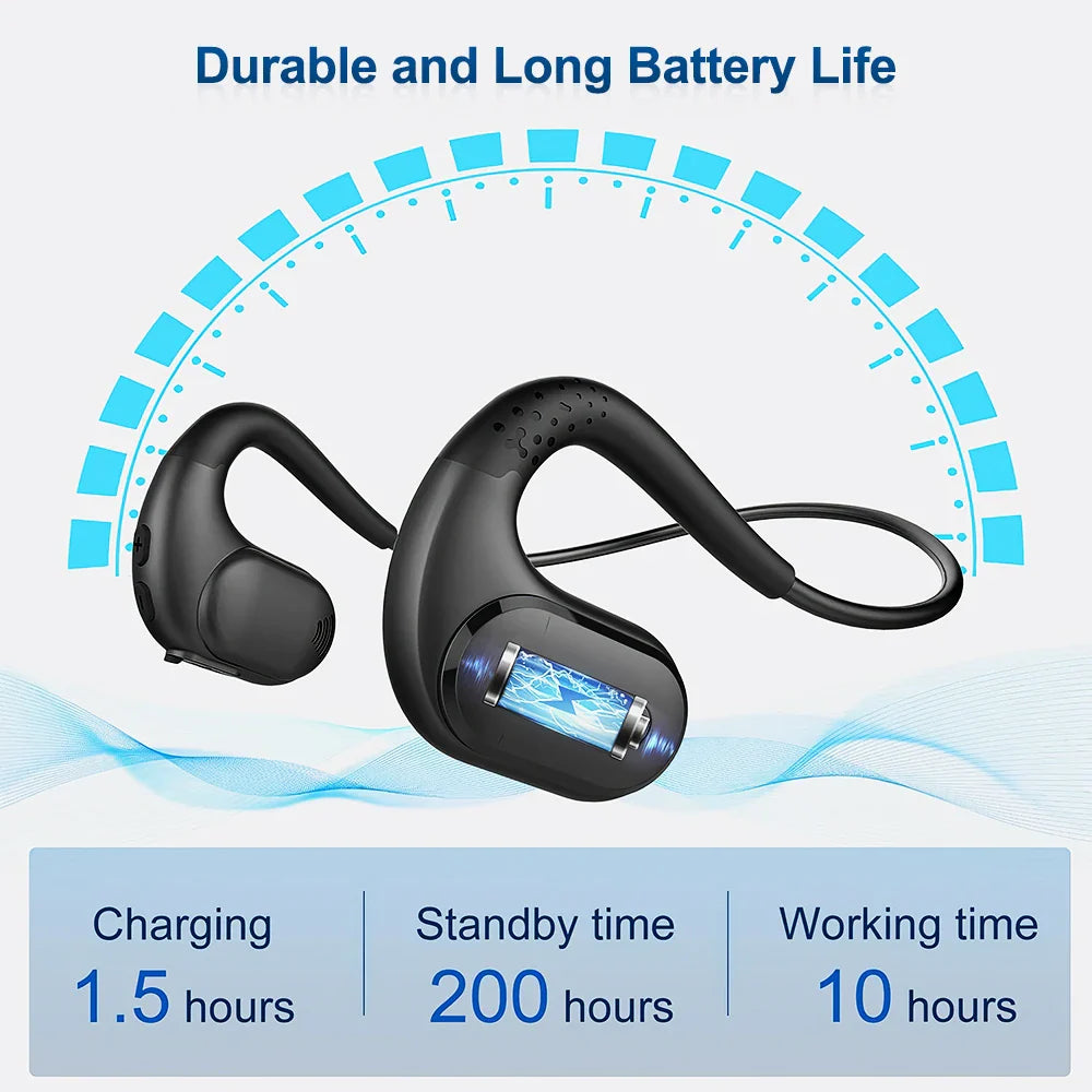 Mpow G9 Bluetooth 5.3 Open Ear Headphones with Removable Microphone Noise Cancelling Air Conduction Headset with 12H Playtime