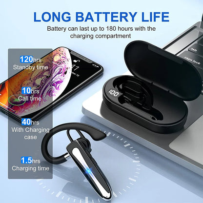 Mpow 530 Bluetooth 5.1 Headset Handsfree Calling Bluetooth Wireless Headphone with 10H Talk Time for Business Car Driver Trucker