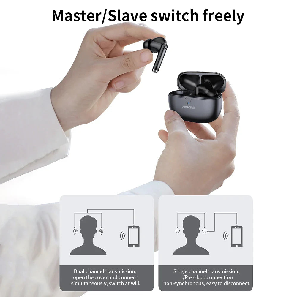 Mpow S65 True Wireless Earbuds - Bluetooth 5.3 Headphones with 30H Playback SBC Low-Latency Gaming Mode in-Ear Earbuds for Phone