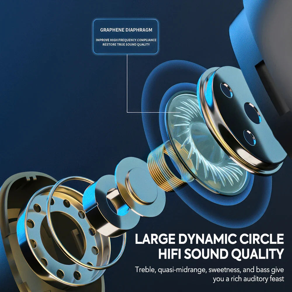 Mpow Q63 Bluetooth 5.3 Earphones Sports Headset Wireless In-Ear 200H Standby Time IPX7 Waterproof HiFi Stereo Gaming Earbuds