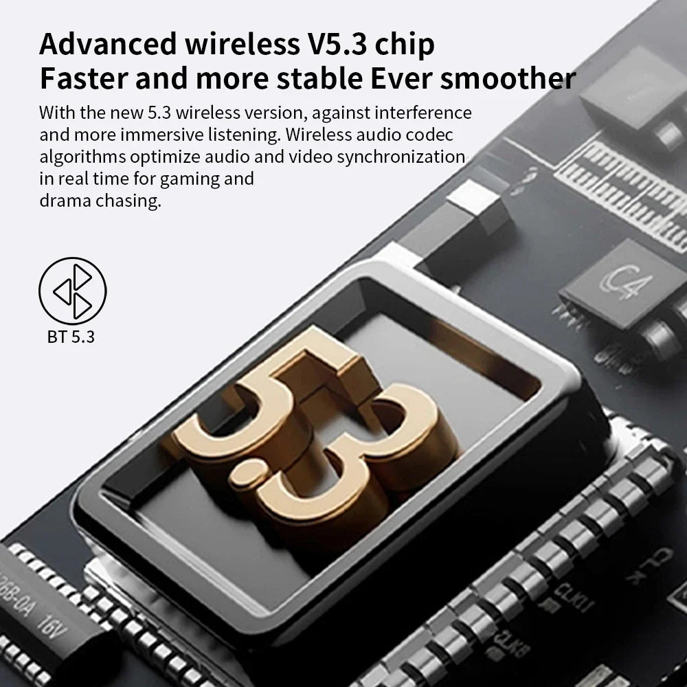 Mpow S65 True Wireless Earbuds - Bluetooth 5.3 Headphones with 30H Playback SBC Low-Latency Gaming Mode in-Ear Earbuds for Phone