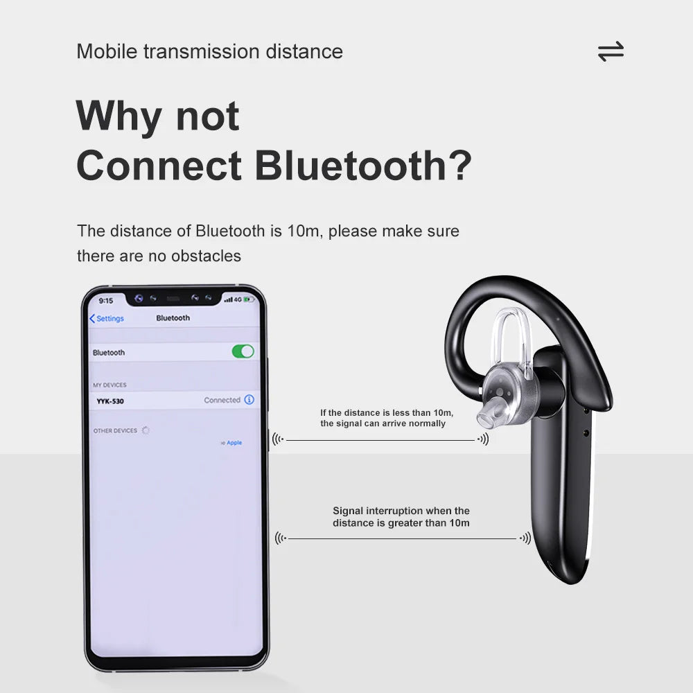 Mpow 530 Bluetooth 5.1 Headset Handsfree Calling Bluetooth Wireless Headphone with 10H Talk Time for Business Car Driver Trucker