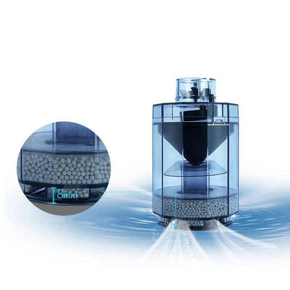 Aquatic Flushmaster by Dog Hugs Cat