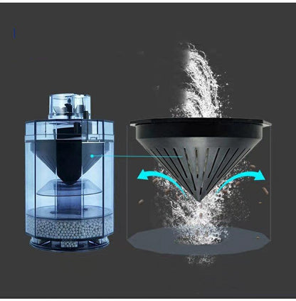 Aquatic Flushmaster by Dog Hugs Cat